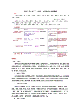 必修下第三单元作文训练：如何清晰地说明事理.docx