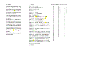 WinApi 应用程序编程接口.docx