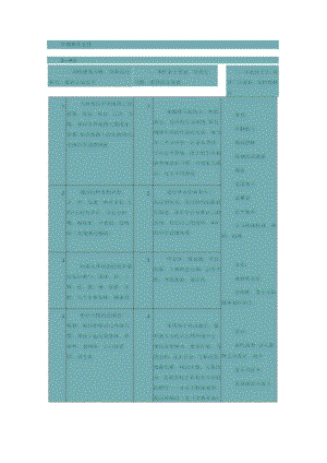 3-4岁儿童 早期教育计划.docx