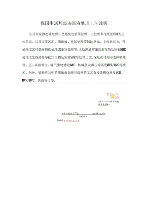 行业研究：我国生活垃圾渗沥液处理工艺浅析.docx