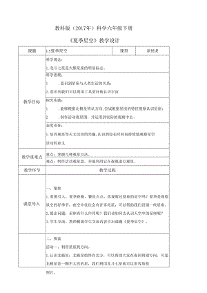 3.5 夏季星空（教学设计）六年级科学下册（教科版）.docx