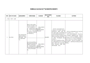 制糖业企业安全生产标准规范合规指引.docx