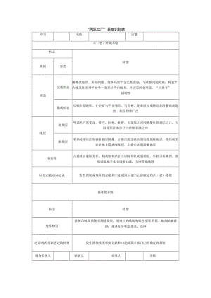 “两区三厂”滑坡识别表.docx