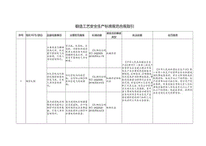锻造工艺安全生产标准规范合规指引.docx