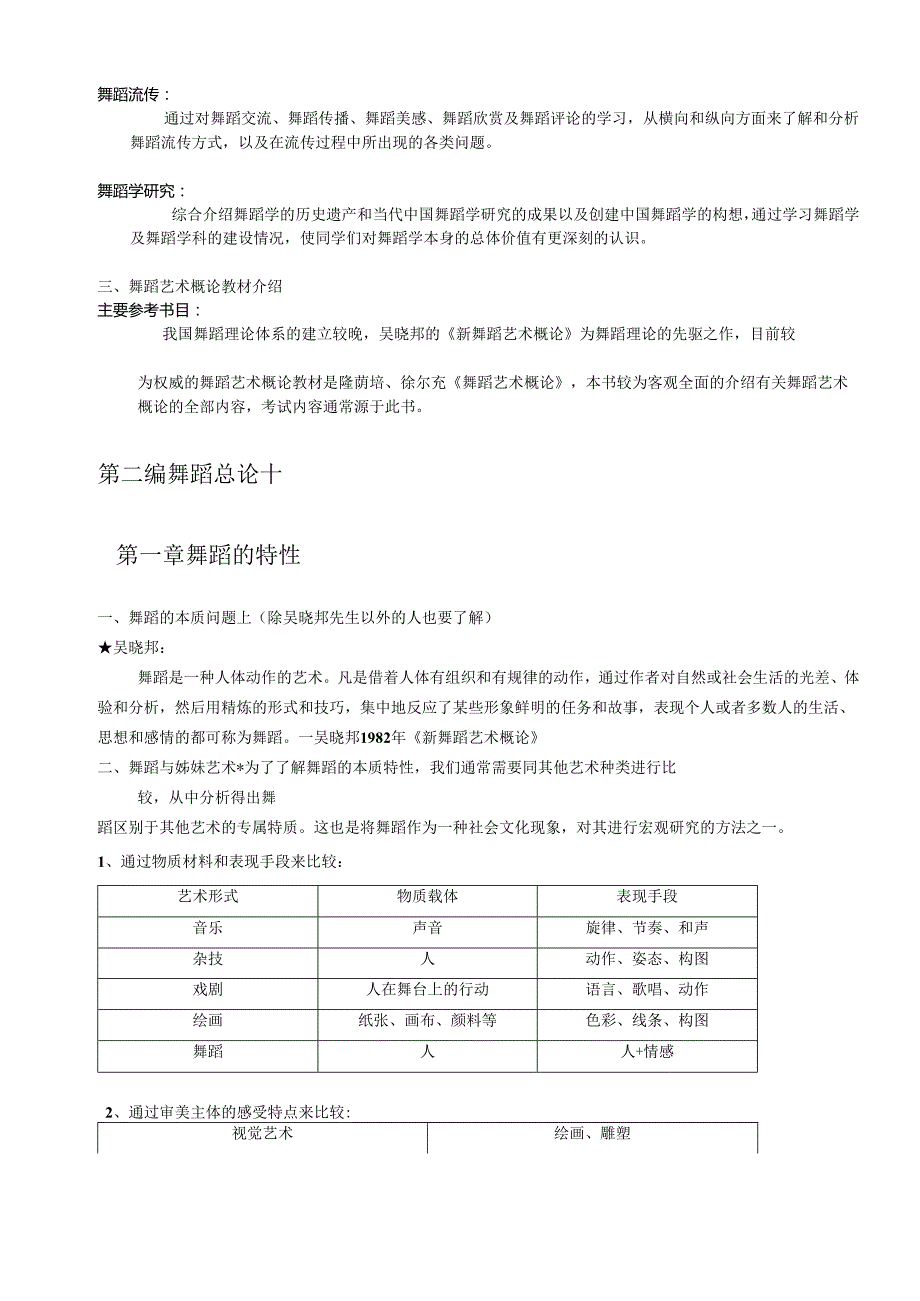 考研舞蹈学专项讲义-舞蹈概论.docx_第3页