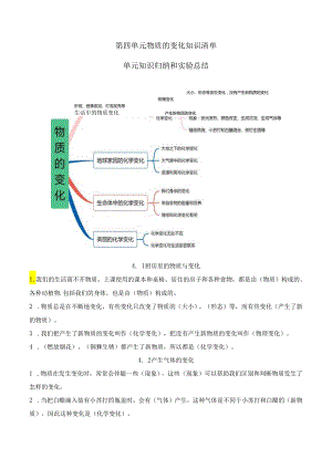第四单元 物质的变化 知识清单 科学六年级下册（教科版）.docx