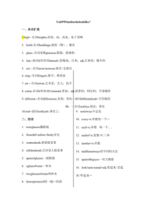 人教版七年级下册Unit9 What does he look like_考点单词讲解练习.docx