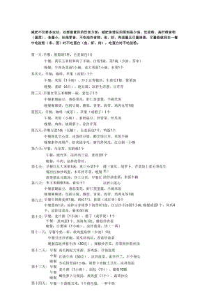 30天减肥食谱.docx