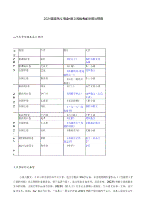 2024届现代文阅读Ⅱ散文阅读考前梳理与预测.docx