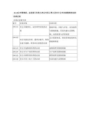 3-1-4-管理层、业务部门负责人和公司员工等人员关于公司内部控制情况的访谈或问卷调查记录.docx