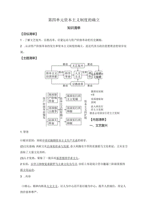 第四单元 资本主义制度的确立 知识清单.docx