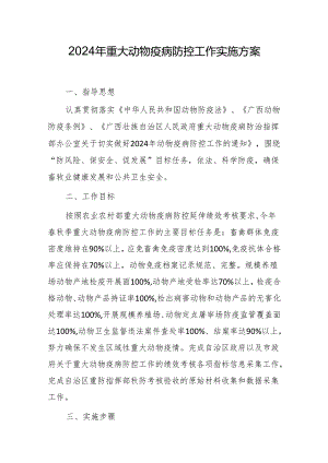 2024年重大动物疫病防控工作实施方案.docx