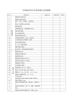 申报验收项目实体检测自查表模板.docx