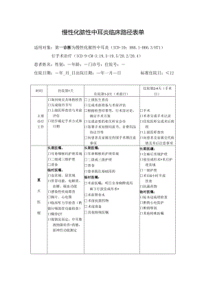 慢性化脓性中耳炎临床路径表单.docx