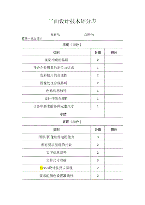 第 46 届世界技能大赛贵州省选拔赛-平面设计技术（样题-评分标准）.docx