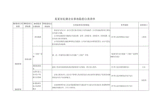 轧钢行业事故隐患自查清单.docx