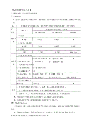 泉州营销管理制度范文模板.docx
