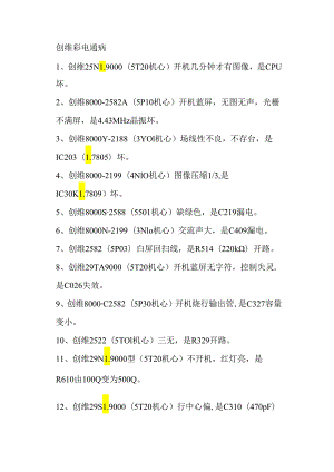 家电维修资料：创维彩电通病及维修经验大集合.docx