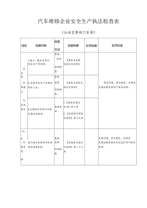 汽车维修企业安全生产执法检查表模板.docx