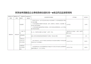 啤酒酿造企业事故隐患自查标准.docx