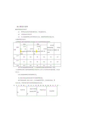 燃气配套基础设施改造项目-照明施工图设计说明.docx