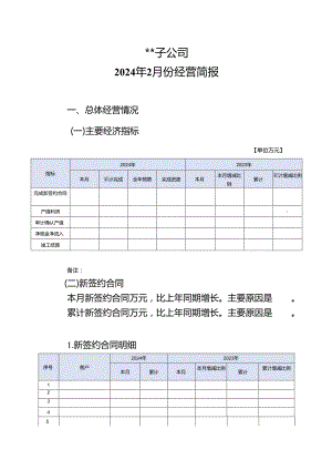建筑业子公司月度经营简报(道路项目).docx
