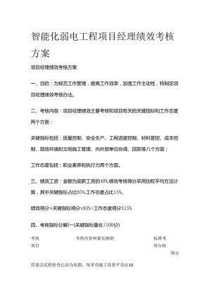 智能化弱电工程项目经理绩效考核方案.docx