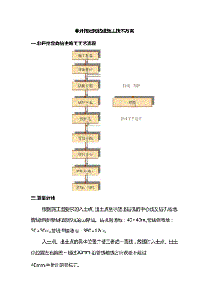 非开挖定向钻进施工技术方案.docx
