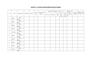 建筑施工企业班前安全晨会制度落实情况登记表模板.docx