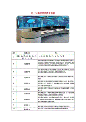 电力发电项目调度术语表.docx
