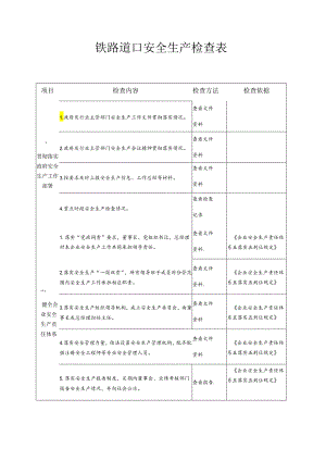 铁路道口安全生产检查表模板.docx