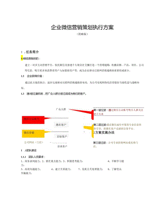 微信营销活动策划方案模板5份.docx