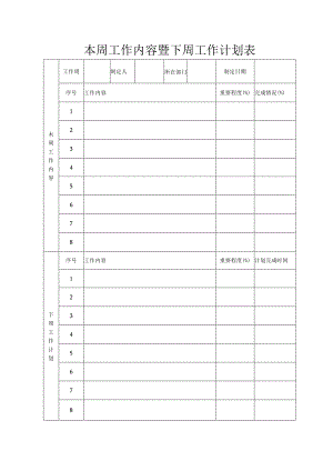 本周工作内容暨下周工作计划表.docx