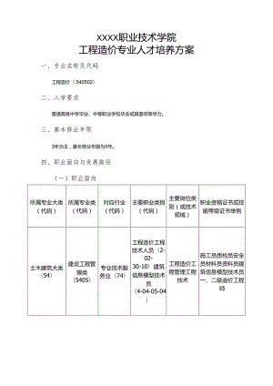 职业技术学院工程造价专业人才培养方案.docx