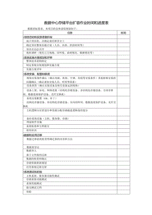 数据中心存储平台扩容作业时间和进度表.docx