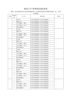 饭店门户管理状况检查表.docx