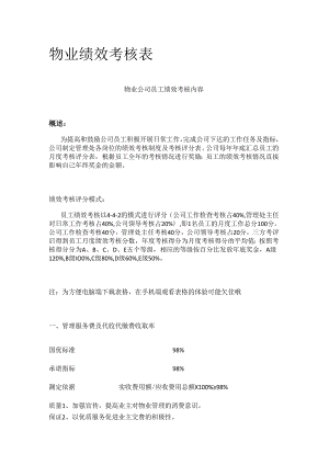 物业绩效考核表全套.docx