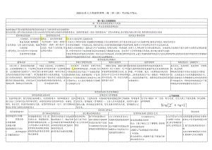 01人力资源管理师二级(第三版)考试复习笔记.docx