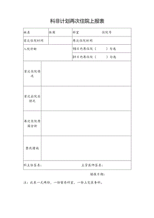 非计划再次住院上报表.docx