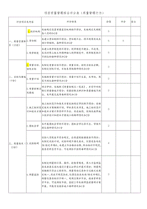 项目质量管理综合评分表（质量管理行为）.docx