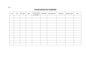 CNAS-AL05-05：20200831 附表5 实验室仪器设备 防护设备配置表.docx