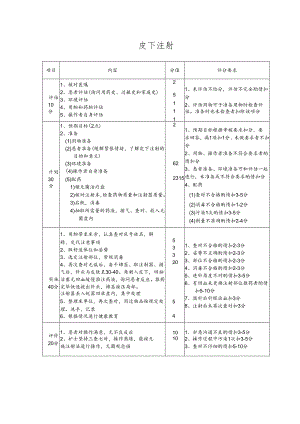 皮下注射操作流程及评分标准.docx