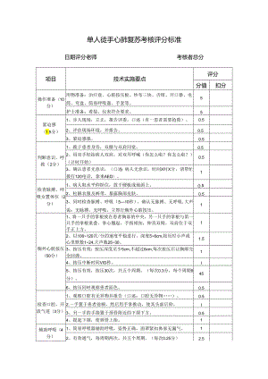 单人徒手心肺复苏考核评分标准.docx