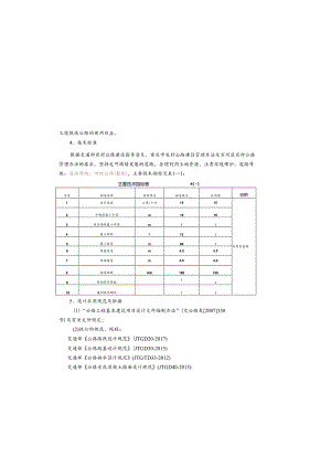 金山村2024年度水库移民美丽家园市级示范项目--道路设计说明.docx
