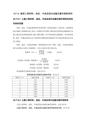 建筑施工手册 3276 建筑工程材料、成品、半成品场内运输及操作损耗资料.doc
