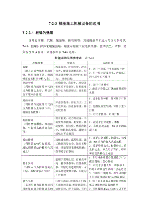 建筑施工手册 723 桩基施工机械设备的选用.doc