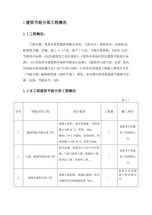 建筑节能分部工程施工方案(江苏省专用表格复合保温板).doc