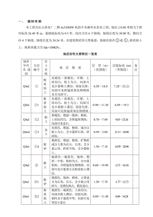 循环水泵房基坑开挖施工方案.doc