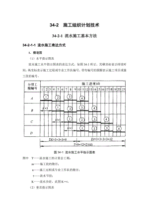 建筑施工手册 342 施工组织计划技术.doc