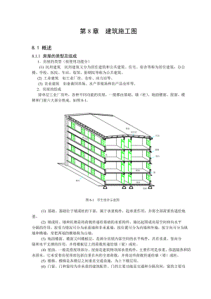 建筑施工图培训(从事建筑初学者).doc